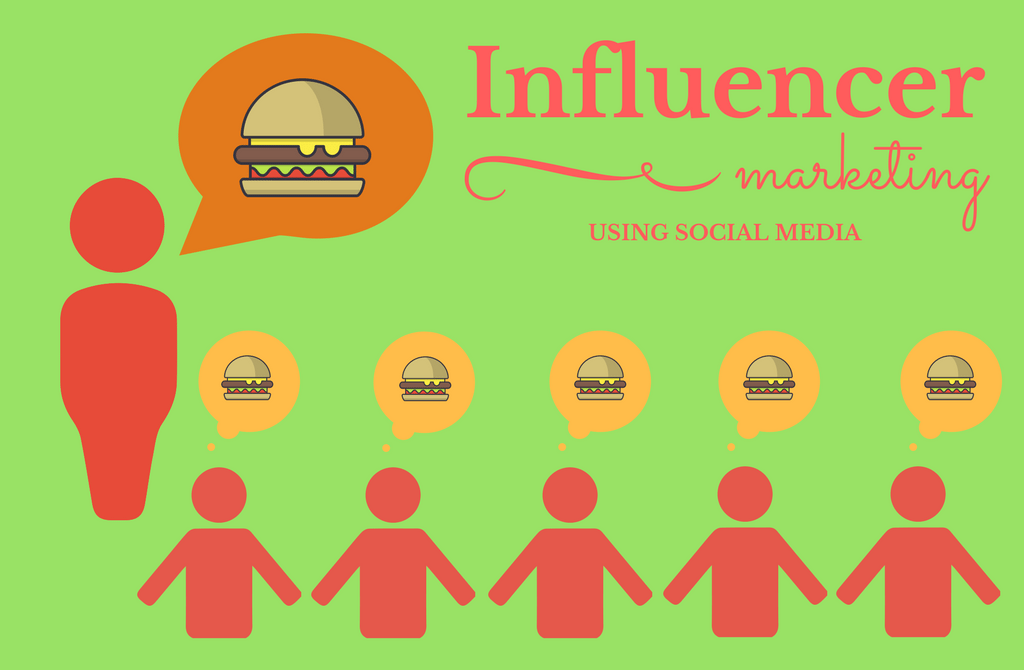 راهنمای اینفلوئنسرمارکتینگ