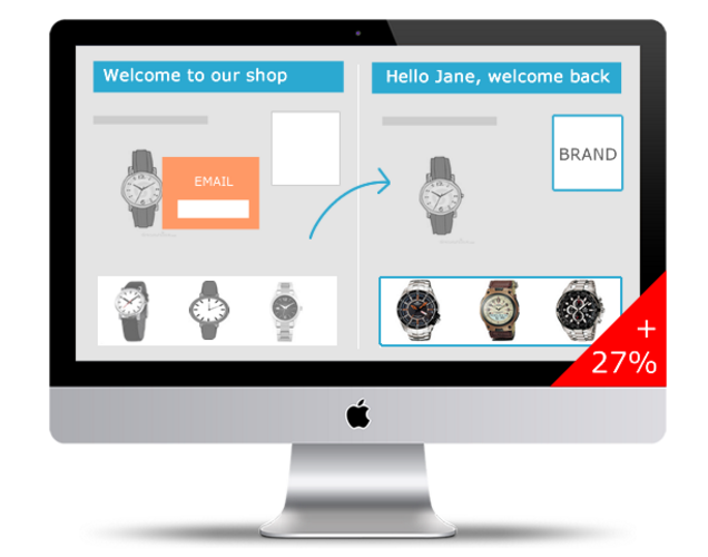 شخصی سازی تجارت الکترونیک در فروش اینترنتی