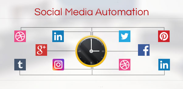 اتوماتیک سازی شبکه های اجتماعی