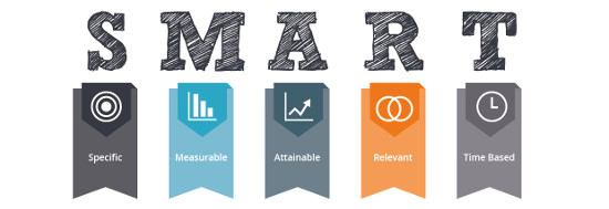 KPIهای موثر دیجیتال مارکتینگ با مدل smart