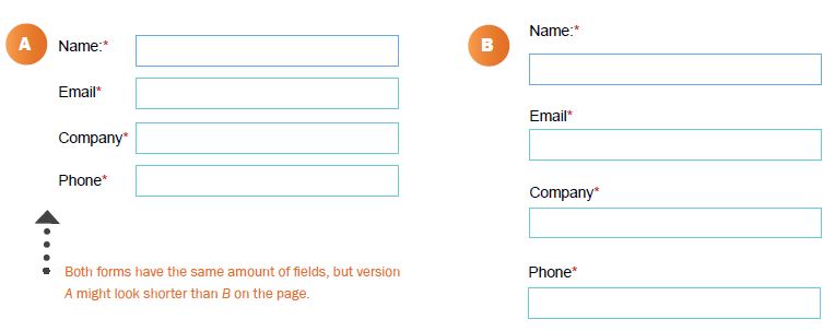 کتاب الکترونیکی آموزش لیدسازی