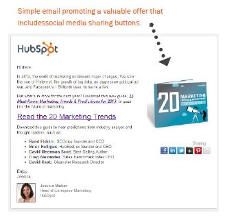 کتاب الکترونیکی آموزش لیدسازی