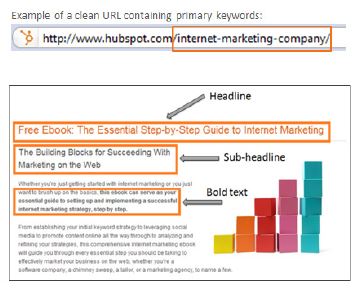 کتاب الکترونیکی آموزش لیدسازی