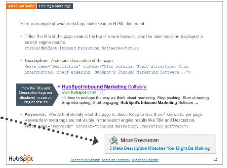 کتاب الکترونیکی آموزش لیدسازی