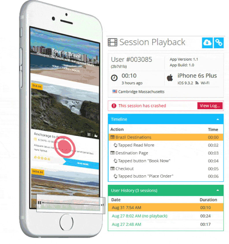 تکنیکهای بهبود نرخ تبدیل پلیکیشن