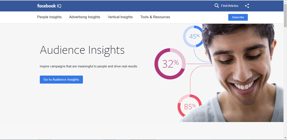 ابزارهای دیجیتال مارکتینگ استارتاپها