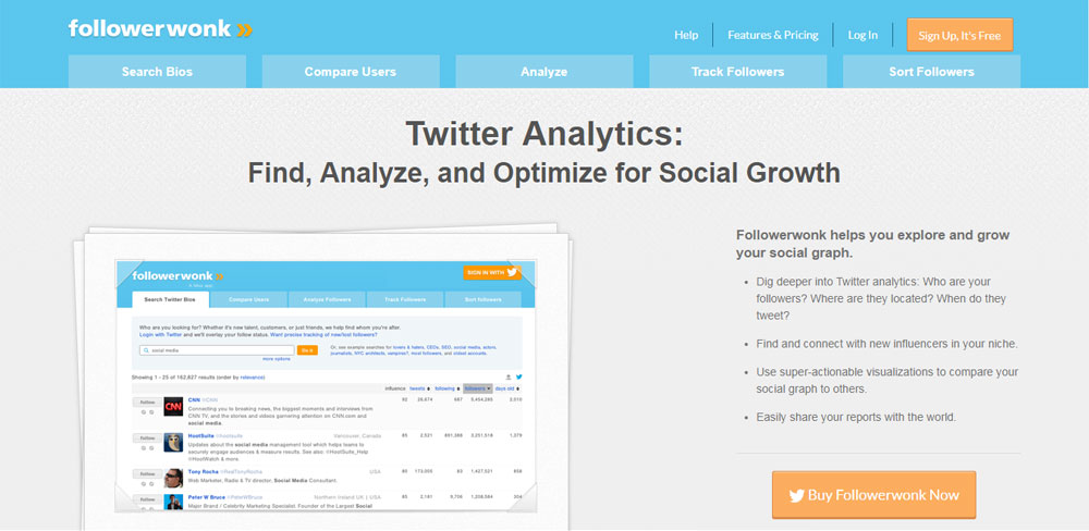 ابزارهای دیجیتال مارکتینگ استارتاپها