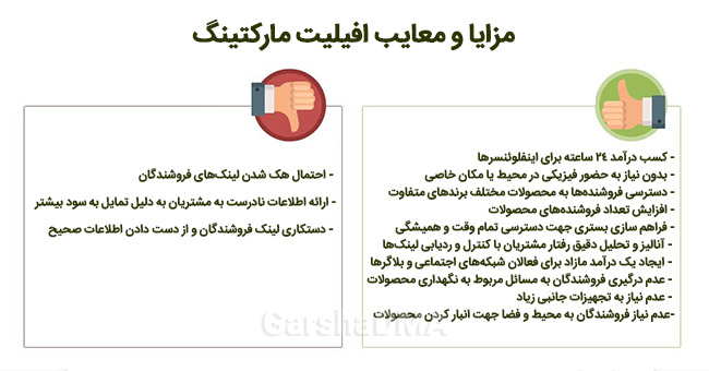 مزایا و معایب افیلیت مارکتینگ
